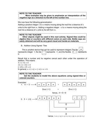 NOTE TO THE TEACHER
More examples may be given to emphasize an interpretation of the
negative sign as a direction to the left of the number line.
We now have the following generalization:
Adding a positive integer to means moving along the real line a distance of
units to the right from . Adding a negative integer – to means moving along the
real line a distance of units to the left from .
NOTE TO THE TEACHER
Other objects might be used in this next activity. Signed tiles could be
algebra tiles or counters with different colors on each side. Bottle caps are
easily obtained and will be very good visual and hands-on materials.
B. Addition Using Signed Tiles
This is another device that can be used to represent integers.The tile
represents integer 1, the tile represents -1, and the flexible + - represents
0.
Recall that a number and its negative cancel each other under the operation of
addition. This means
In general, .
NOTE TO THE TEACHER
Get the students to model the above equations using signed tiles or
colored counters.
Examples:
1. 4 + 5 ------
hence, 4 + 5 = 9
2. 5 + (-3) -----
hence,
+
-
 