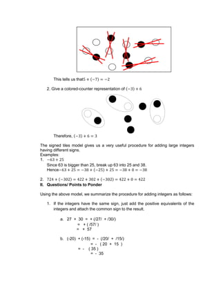 This tells us that
2. Give a colored-counter representation of
Therefore,
The signed tiles model gives us a very useful procedure for adding large integers
having different signs.
Examples:
1.
Since 63 is bigger than 25, break up 63 into 25 and 38.
Hence
2.
II. Questions/ Points to Ponder
Using the above model, we summarize the procedure for adding integers as follows:
1. If the integers have the same sign, just add the positive equivalents of the
integers and attach the common sign to the result.
a. 27 + 30 = + (/27/ + /30/)
= + ( /57/ )
= + 57
b. (-20) + (-15) = - (/20/ + /15/)
= - ( 20 + 15 )
= - ( 35 )
= - 35
 
