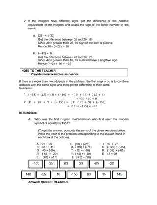 2. If the integers have different signs, get the difference of the positive
equivalents of the integers and attach the sign of the larger number to the
result.
a. (38) + (-20)
Get the difference between 38 and 20: 18
Since 38 is greater than 20, the sign of the sum is positive.
Hence
b.
Get the difference between 42 and 16: 26
Since 42 is greater than 16, the sum will have a negative sign.
Hence
NOTE TO THE TEACHER
Provide more examples as needed.
If there are more than two addends in the problem, the first step to do is to combine
addends with the same signs and then get the difference of their sums.
Examples:
1.
2.
III. Exercises
A. Who was the first English mathematician who first used the modern
symbol of equality in 1557?
(To get the answer, compute the sums of the given exercises below.
Write the letter of the problem corresponding to the answer found in
each box at the bottom).
A 25 + 95 C. (30) + (-20) R 65 + 75
B 38 + (-15) D. (110) + (-75) O (-120) + (-35)
O 45 + (-20) T. (16) + (-38) R (165) + (-85)
R (-65) + (-20) R (-65) + (-40) E 47 + 98
E (78) + (-15) E (-75) + (20)
Answer: ROBERT RECORDE
 