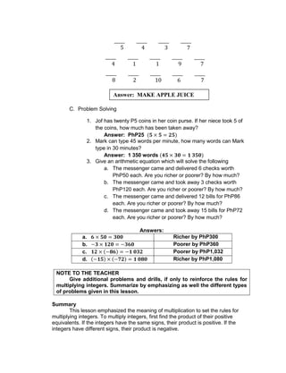 C. Problem Solving
1. Jof has twenty P5 coins in her coin purse. If her niece took 5 of
the coins, how much has been taken away?
Answer: PhP25
2. Mark can type 45 words per minute, how many words can Mark
type in 30 minutes?
Answer: 1 350 words
3. Give an arithmetic equation which will solve the following
a. The messenger came and delivered 6 checks worth
PhP50 each. Are you richer or poorer? By how much?
b. The messenger came and took away 3 checks worth
PhP120 each. Are you richer or poorer? By how much?
c. The messenger came and delivered 12 bills for PhP86
each. Are you richer or poorer? By how much?
d. The messenger came and took away 15 bills for PhP72
each. Are you richer or poorer? By how much?
Answers:
a. Richer by PhP300
b. Poorer by PhP360
c. Poorer by PhP1,032
d. Richer by PhP1,080
NOTE TO THE TEACHER
Give additional problems and drills, if only to reinforce the rules for
multiplying integers. Summarize by emphasizing as well the different types
of problems given in this lesson.
Summary
This lesson emphasized the meaning of multiplication to set the rules for
multiplying integers. To multiply integers, first find the product of their positive
equivalents. If the integers have the same signs, their product is positive. If the
integers have different signs, their product is negative.
Answer: MAKE APPLE JUICE
_____
5
_____
4
_____
3
_____
7
_____
4
_____
1
_____
1
_____
9
_____
7
_____
8
_____
2
_____
10
_____
6
_____
7
 
