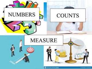 NUMBERS COUNTS
MEASURE
 