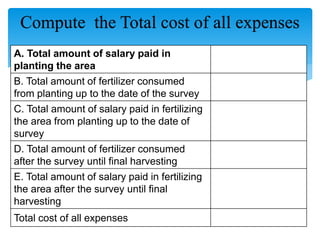 A. Total amount of salary paid in
planting the area
B. Total amount of fertilizer consumed
from planting up to the date of the survey
C. Total amount of salary paid in fertilizing
the area from planting up to the date of
survey
D. Total amount of fertilizer consumed
after the survey until final harvesting
E. Total amount of salary paid in fertilizing
the area after the survey until final
harvesting
Total cost of all expenses
Compute the Total cost of all expenses
 