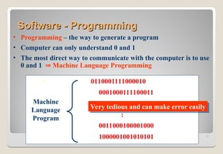 GRADE 8 - COMPONENTS OF PC COMPONENTS OF PC | PPT