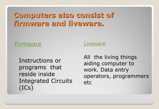 GRADE 8 - COMPONENTS OF PC COMPONENTS OF PC | PPT