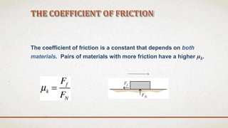 Grade 8-Science 8-presentationonfriction.pptx