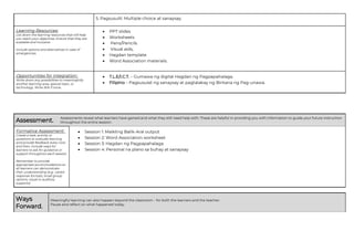 5. Pagsusulit: Multiple choice at sanaysay.
Learning Resources:
List down the learning resources that will help
you reach your objectives. Ensure that they are
available and inclusive.
Include options and alternatives in case of
emergencies.
 PPT slides
 Worksheets
 Pens/Pencils
 Visual aids,
 Hagdan template
 Word Association materials.
Opportunities for integration:
Write down any possibilities to meaningfully
another learning area, special topic, or
technology. Write N/A if none.
 T.L.E/I.C.T. – Gumawa ng digital Hagdan ng Pagpapahalaga.
 Filipino – Pagsusulat ng sanaysay at pagtalakay ng Bintana ng Pag-unawa.
Assessment.
Assessments reveal what learners have gained and what they still need help with. These are helpful in providing you with information to guide your future instruction
throughout the entire session.
Formative Assessment:
Create a task, activity or
questions to evaluate learning
and provide feedback every now
and then. Include ways for
learners to ask for guidance or
support throughout each session.
Remember to provide
appropriate accommodations so
all learners can demonstrate
their understanding (e.g., varied
response formats, small group
options, visual or auditory
supports)
 Session 1: Maikling Balik-Aral output
 Session 2: Word Association worksheet
 Session 3: Hagdan ng Pagpapahalaga
 Session 4: Personal na plano sa buhay at sanaysay
Ways
Forward.
Meaningful learning can also happen beyond the classroom – for both the learners and the teacher.
Pause and reflect on what happened today.
 