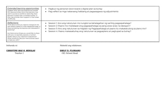 Extended learning opportunities:
Suggest other learning experiences outside
the classroom/class hours that learners may
want to access to reinforce what they have
learned, to spark their curiosities further, or
that may provide them support in their areas
of difficulty.
 Pagbuo ng personal vision board o digital plan sa buhay
 Pag-reflect sa mga nakaraang hakbang at pagsasagawa ng adjustments
Reflections:
Think about what you need to change for the
next session based on what happened today. Is
there something the learners are interested in
exploring?
Are there some things you would like to share
with your co-teachers, parents, or school
leaders about your classroom experience?
What would you like your instructional coach
to help you with?
 Session 1: Ano ang natutunan mo tungkol sa kahalagahan ng sariling pagpapahalaga?
 Session 2: Paano mo mailalapat ang pagpapahalaga sa pang-araw-araw na desisyon?
 Session 3: Ano ang natutunan sa Hagdan ng Pagpapahalaga at paano ito makakatulong sa plano mo?
 Session 4: Paano maisasabuhay ang natutunan sa pagpaplano at pagtupad sa buhay?
Inihanda ni: Nabatid ang nilalaman:
CHRISTINE MAE R. MISOLAS EMILY D. FLORIANO
Teacher I OIC-School Head
 
