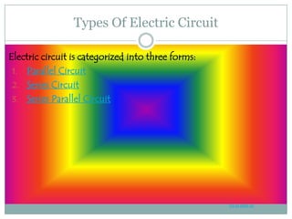 Types Of Electric Circuit

Electric circuit is categorized into three forms:
 1. Parallel Circuit
 2. Series Circuit
 3. Series Parallel Circuit




                                                    Go to slide 10
 
