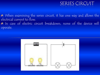 SERIES CIRCUIT

   When examining the series circuit, it has one way and allows the
electrical current to flow.
   In case of electric circuit breakdown, none of the device will
operate.
 