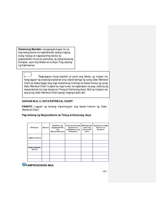 data retrieval chart data retrieval chart example