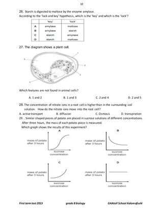 10
First term test 2013 grade 8 biology GAAtoll School Kolamafushi
26. Starch is digested to maltose by the enzyme amylase.
According to the ‘lock and key’ hypothesis, which is the ‘key’ and which is the ‘lock’?
27. The diagram shows a plant cell.
Which features are not found in animal cells?
A. 1 and 2 B. 1 and 3 C. 2 and 4 D. 2 and 5
28. The concentration of nitrate ions in a root cell is higher than in the surrounding soil
solution. How do the nitrate ions move into the root cell?
A. active transport B. diffusion C. Osmosis D. transpiration
29. . Similar shaped pieces of potato are placed in sucrose solutions of different concentrations.
After three hours, the mass of each potato piece is measured.
Which graph shows the results of this experiment?
 