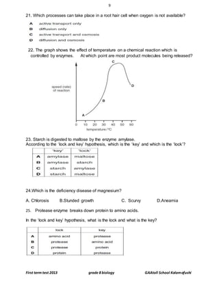 9
First term test 2013 grade 8 biology GAAtoll School Kolamafushi
21. Which processes can take place in a root hair cell when oxygen is not available?
22. The graph shows the effect of temperature on a chemical reaction which is
controlled by enzymes. At which point are most product molecules being released?
23. Starch is digested to maltose by the enzyme amylase.
According to the ‘lock and key’ hypothesis, which is the ‘key’ and which is the ‘lock’?
24.Which is the deficiency disease of magnesium?
A. Chlorosis B.Stunded growth C. Scurvy D.Aneamia
25. Protease enzyme breaks down protein to amino acids.
In the ‘lock and key’ hypothesis, what is the lock and what is the key?
 