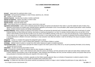 K to 12 BASIC EDUCATION CURRICULUM
K to 12 English Curriculum Guide December 2013 Page 164 of 171
GLOSSARY
A
account - reason given for a particular action or even
acquainted - having personal knowledge as a result of study, experience, etc.; informed
act - a division or unit of a drama
adverb of manner - describes how an action or activity is performed
adverbs of frequency - indicate “how often” an action is done
adverbs of place - words that indicate location
adverbs of time - words that indicate when
affix - a word element that can be attached to a base or root to form a new word
aggressive communication- a style in which individuals express their feelings and opinions and advocate for their needs in a way that violates the rights of others; thus,
aggressive communicators are verbally and/or physically abusive; aggressive communication is born of low self-esteem (often caused by past physical and/or emotional
abuse), unhealed emotional wounds, and feelings of powerlessness.
analytical listening- making a decision by looking at all the factors involved, and examines the elemental parts of something related to the study of small parts of a whole.
Analytical listening is all about feeling and meaning. Sound gives us meaning and perspective in our lives. For example, someone talking to you can say hello. On the
surface it seems friendly, but the way they say hello to you can convey a lot of different meanings. If they say it in a very short and abrupt way, it may be apparent that
they are angry at you, not happy to see you; these gestures come across in a more subtle way with music. It is important to understand that the emotional intention of
a musical performance is reflected in the sound. Everything in a music production must reflect this intention in order for the feeling of the song to be properly conveyed
to the listener.
antagonist - a person or a situation that opposes the protagonist’s goals or desires
apostrophe - a punctuation mark (') used to indicate either possession or the omission of letters or numbers
archetype - idealized model of a person or concept from which similar instances are copied or emulated expressions
argumentative texts - are essays aimed to persuade the readers to agree to the writer’s points of view; writers do so, not just by presenting information, but by showing
the pros and cons of an issue
articulation - the clear and precise pronunciation of words
aside - a comment by a character that the audience hears but other characters on stage do not
assertive communication - a style in which individuals clearly state their opinions and feelings, and firmly advocate for their rights and needs without violating the rights
of others. Assertive communication is born of high self-esteem. These individuals value themselves, their time, and their emotional, spiritual, and physical needs and are
strong advocates for themselves while being very respectful of the rights of others.
B
bias – a mental preference, leaning, or inclination, especially one that inhibits impartial judgement. Bias is an inclination of temperament or outlook to present or hold a
partial perspective and a refusal to even consider the possible merits of alternative points.
blocking - is a theatre term that refers to the precise movement and positioning of actors on a stage in order to facilitate the performance of a play, ballet, film, etc.
 