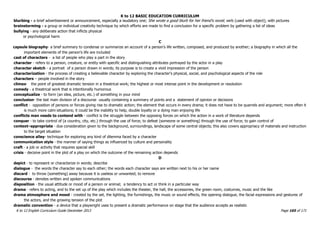K to 12 BASIC EDUCATION CURRICULUM
K to 12 English Curriculum Guide December 2013 Page 165 of 171
blurbing - a brief advertisement or announcement, especially a laudatory one; She wrote a good blurb for her friend's novel; verb (used with object); with pictures
brainstorming - a group or individual creativity technique by which efforts are made to find a conclusion for a specific problem by gathering a list of ideas
bullying - any deliberate action that inflicts physical
or psychological harm
C
capsule biography- a brief summary to condense or summarize an account of a person’s life written, composed, and produced by another; a biography in which all the
important elements of the person's life are included
cast of characters - a list of people who play a part in the story
character - refers to a person, creature, or entity with specific and distinguishing attributes portrayed by the actor in a play
character sketch - a portrait of a person drawn in words; its purpose is to create a vivid impression of the person
characterization - the process of creating a believable character by exploring the character's physical, social, and psychological aspects of the role
characters – people involved in the story
climax- the point of greatest dramatic tension in a theatrical work; the highest or most intense point in the development or resolution
comedy - a theatrical work that is intentionally humorous
conceptualize - to form (an idea, picture, etc.) of something in your mind
conclusion- the last main division of a discourse usually containing a summary of points and a statement of opinion or decisions
conflict - opposition of persons or forces giving rise to dramatic action; the element that occurs in every drama; it does not have to be quarrels and argument; more often it
is much more calm situations; it could be the inability to help, double loyalty or a dying man enjoying life
conflicts man needs to contend with - conflict is the struggle between the opposing forces on which the action in a work of literature depends
conquer - to take control of (a country, city, etc.) through the use of force; to defeat (someone or something) through the use of force; to gain control of
context–appropriate - due consideration given to the background, surroundings, landscape of some central objects; this also covers appropriacy of materials and instruction
to the target situation
conscience alley- technique for exploring any kind of dilemma faced by a character
communication style - the manner of saying things as influenced by culture and personality
craft - a job or activity that requires special skill
crisis - decisive point in the plot of a play on which the outcome of the remaining action depends
D
depict - to represent or characterize in words; describe
dialogue - the words the character say to each other; the words each character says are written next to his or her name
discard - to throw (something) away because it is useless or unwanted; to remove
discourse - denotes written and spoken communications
disposition - the usual attitude or mood of a person or animal; a tendency to act or think in a particular way
drama - refers to acting, and to the set up of the play which includes the theater, the hall, the accessories, the green room, costumes, music and the like
drama atmosphere and mood - created by the set, the lighting, the furnishings, the music or sound effects, the opening dialogue, the facial expressions and gestures of
the actors, and the growing tension of the plot
dramatic convention - a device that a playwright uses to present a dramatic performance on stage that the audience accepts as realistic
 