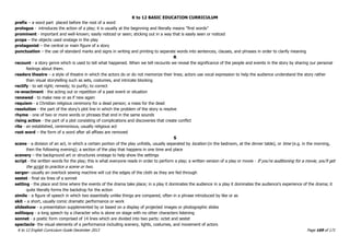 K to 12 BASIC EDUCATION CURRICULUM
K to 12 English Curriculum Guide December 2013 Page 169 of 171
prefix – a word part placed before the root of a word
prologue - introduces the action of a play; it is usually at the beginning and literally means "first words”
prominent - important and well-known; easily noticed or seen; sticking out in a way that is easily seen or noticed
props – the objects used onstage in the play
protagonist – the central or main figure of a story
punctuation – the use of standard marks and signs in writing and printing to separate words into sentences, clauses, and phrases in order to clarify meaning
R
recount - a story genre which is used to tell what happened. When we tell recounts we reveal the significance of the people and events in the story by sharing our personal
feelings about them.
readers theatre – a style of theatre in which the actors do or do not memorize their lines; actors use vocal expression to help the audience understand the story rather
than visual storytelling such as sets, costumes, and intricate blocking
rectify - to set right; remedy; to purify; to correct
re-enactment - the acting out or repetition of a past event or situation
renewed - to make new or as if new again
requiem - a Christian religious ceremony for a dead person; a mass for the dead
resolution - the part of the story’s plot line in which the problem of the story is resolve
rhyme - one of two or more words or phrases that end in the same sounds
rising action - the part of a plot consisting of complications and discoveries that create conflict
rite - an established, ceremonious, usually religious act
root word – the form of a word after all affixes are removed
S
scene - a division of an act, in which a certain portion of the play unfolds, usually separated by location (in the bedroom, at the dinner table), or time (e.g. in the morning,
then the following evening); a section of the play that happens in one time and place
scenery – the background art or structures onstage to help show the settings
script - the written words for the play; this is what everyone reads in order to perform a play; a written version of a play or movie - If you're auditioning for a movie, you'll get
the script to practice a scene or two.
serger- usually an overlock sewing machine will cut the edges of the cloth as they are fed through
sestet - final six lines of a sonnet
setting - the place and time where the events of the drama take place; in a play it dominates the audience in a play it dominates the audience's experience of the drama; it
quite literally forms the backdrop for the action
simile - a figure of speech in which two essentially unlike things are compared, often in a phrase introduced by like or as
skit – a short, usually comic dramatic performance or work
slideshow - a presentation supplemented by or based on a display of projected images or photographic slides
soliloquy - a long speech by a character who is alone on stage with no other characters listening
sonnet - a poetic form comprised of 14 lines which are divided into two parts: octet and sestet
spectacle- the visual elements of a performance including scenery, lights, costumes, and movement of actors
 