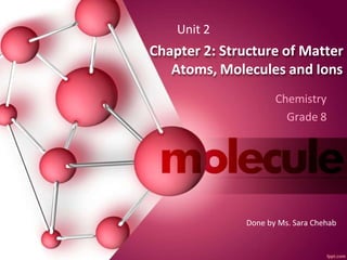 Chapter 2: Structure of Matter
Atoms, Molecules and Ions
Chemistry
Grade 8
Unit 2
Done by Ms. Sara Chehab
 