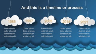 And this is a timeline or process
1985
Lorem ipsum
dolor sit amet,
consectetuer
adipiscing elit.
1997
Lorem ipsum
dolor sit amet,
consectetuer
adipiscing elit.
2005
Lorem ipsum
dolor sit amet,
consectetuer
adipiscing elit.
2014 2021
Lorem ipsum
dolor sit amet,
consectetuer
adipiscing elit.
Lorem ipsum
dolor sit amet,
consectetuer
adipiscing elit.
 