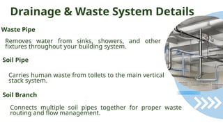 Comprehensive Guide to Drainage Waste Vent (DWV) Systems in Homes | PPTX