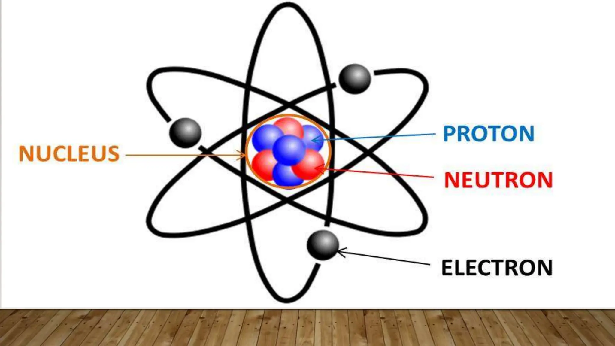 GRADE 8 ELECTRICITY.pptx