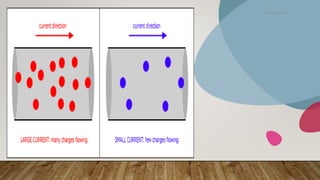 GRADE 8 ELECTRICITY.pptx