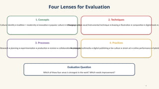 Four Lenses for Evaluation
1. Concepts
Cultural identity • tradition + modernity • innovation • popular culture • message • audience
2. Techniques
Choreography • vocal/instrumental technique • drawing • illustration • composition • digital tools • e
3. Processes
Research • planning • experimentation • production • revision • collaboration • presentation
4. Practices
Remixing • multimedia • digital publishing • fan culture • street art • online performance • hybrid
Evaluation Question
Which of these four areas is strongest in the work? Which needs improvement?
4
 