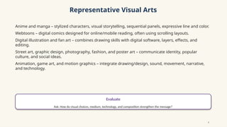 Representative Visual Arts
Anime and manga – stylized characters, visual storytelling, sequential panels, expressive line and color.
Webtoons – digital comics designed for online/mobile reading, often using scrolling layouts.
Digital illustration and fan art – combines drawing skills with digital software, layers, effects, and
editing.
Street art, graphic design, photography, fashion, and poster art – communicate identity, popular
culture, and social ideas.
Animation, game art, and motion graphics – integrate drawing/design, sound, movement, narrative,
and technology.
Evaluate
Ask: How do visual choices, medium, technology, and composition strengthen the message?
6
 