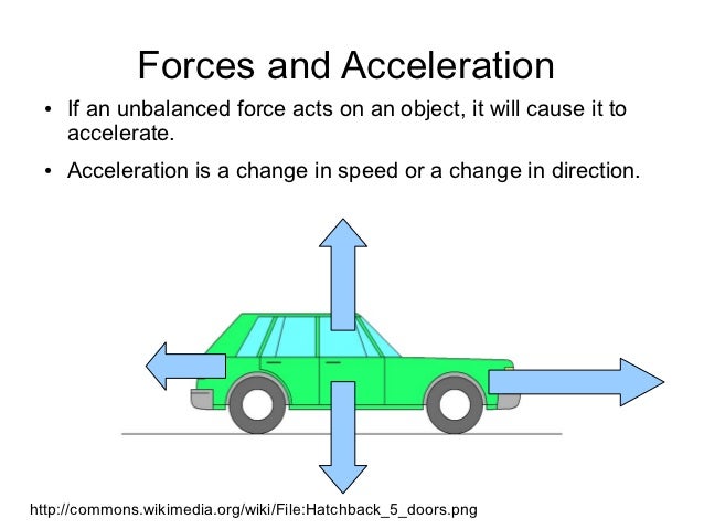 how to calculate moving average