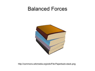 Calculate the weight of a 200g object  (on Earth). 