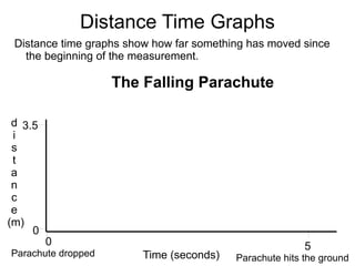 The Cable Car http://en.wikipedia.org/wiki/Wellington_Cable_Car 