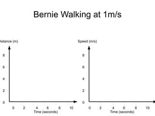 Integrated Science book 2 Questions page 42-43 