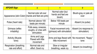 GRADE 8 HEALTH WEEK 1 Q2