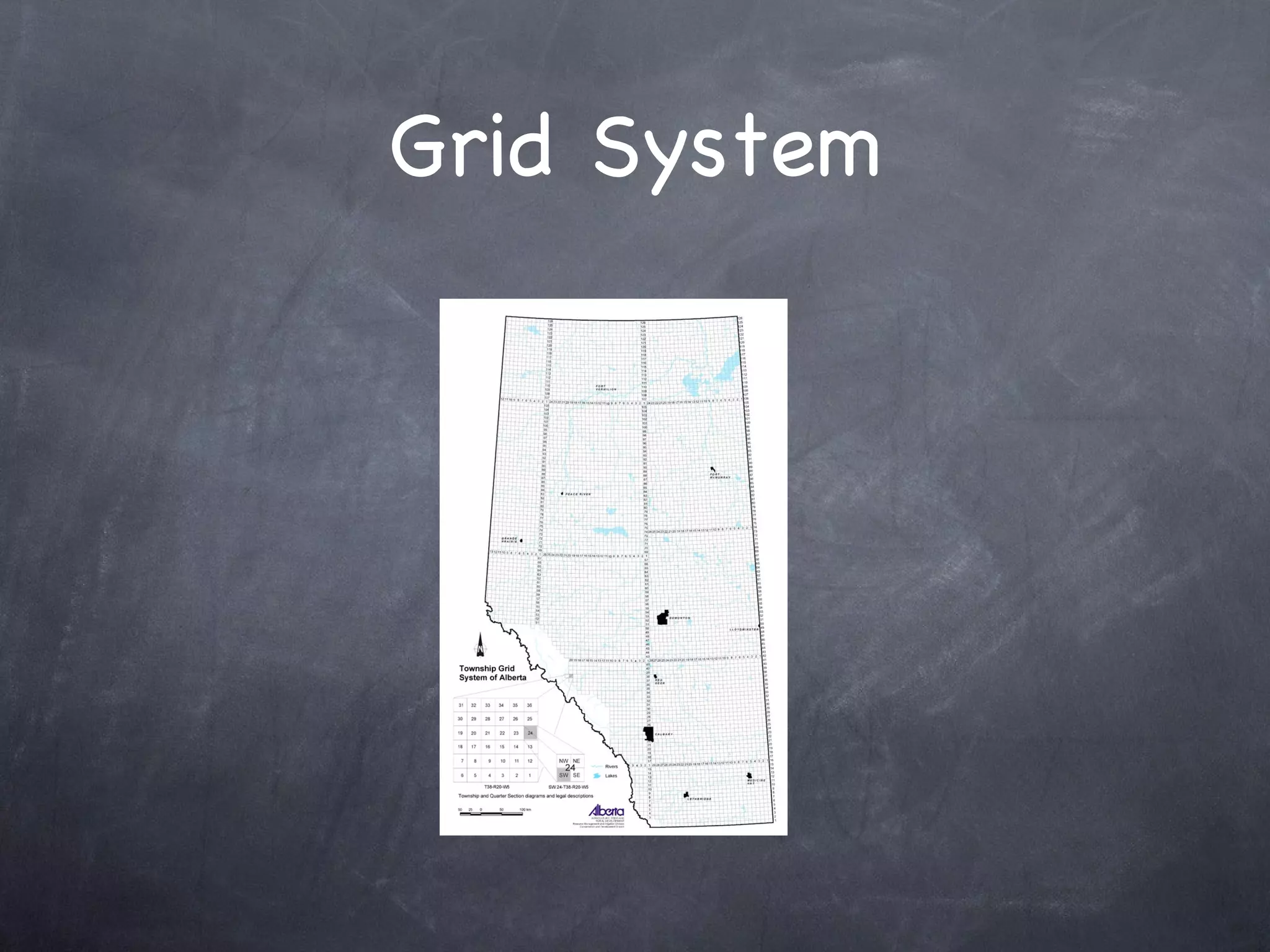 Grid System 