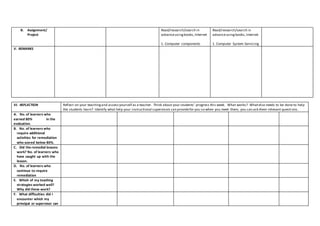 Grade 8 Css Grade 8 ICT CSS Learning Plan - August 31 to September 2, 2022.doc