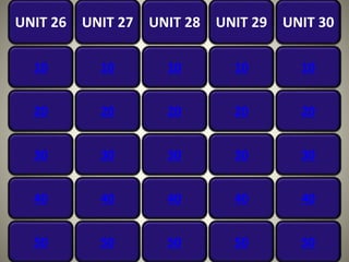 UNIT 30UNIT 26 UNIT 27 UNIT 28 UNIT 29
10
20
30
40
50
40
30
20
10
50 50
40
30
20
10
50
40
30
20
10
50
40
30
20
10
 