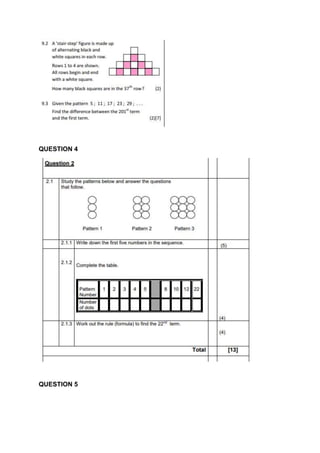GRADE 8 MATHS PATTERNS PRACTICE QUESTIONS.docx