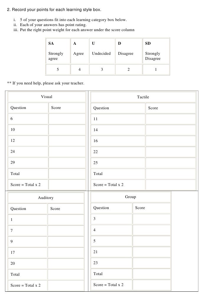Inquiry on Waves Other Handouts and Notes