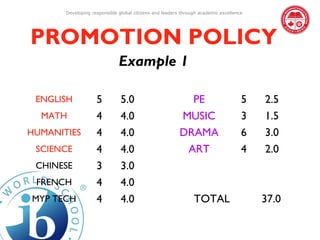 Developing responsible global citizens and leaders through academic excellence




PROMOTION POLICY
                              Example 1

 ENGLISH            5          5.0                         PE                       5   2.5
  MATH              4          4.0                       MUSIC                      3   1.5
HUMANITIES          4          4.0                       DRAMA                      6   3.0
 SCIENCE            4          4.0                        ART                       4   2.0
 CHINESE            3          3.0
 FRENCH             4          4.0
MYP TECH            4          4.0                             TOTAL                    37.0
 