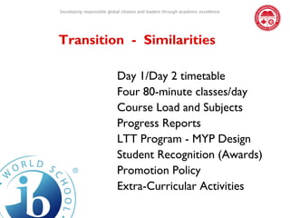 Developing responsible global citizens and leaders through academic excellence




Transition - Similarities

                           Day 1/Day 2 timetable
                           Four 80-minute classes/day
                           Course Load and Subjects
                           Progress Reports
                           LTT Program - MYP Design
                           Student Recognition (Awards)
                           Promotion Policy
                           Extra-Curricular Activities
 
