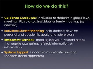 How do we do this?

• Guidance Curriculum: delivered to students in grade-level
  meetings, Flex classes, individual or family meetings (as
  needed)

• Individual Student Planning: help students develop
  personal and academic goals, and future plans
• Responsive Services: meeting individual student needs
  that require counseling, referral, information, or
  intervention
• Systems Support: support from administration and
  teachers (team approach)
 