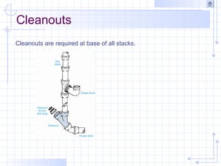 Cleanouts
Cleanouts are required at base of all stacks.
 