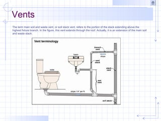 The term main soil and waste vent, or soil stack vent, refers to the portion of the stack extending above the
highest fixture branch. In the figure, this vent extends through the roof. Actually, it is an extension of the main soil
and waste stack.
Vents
 