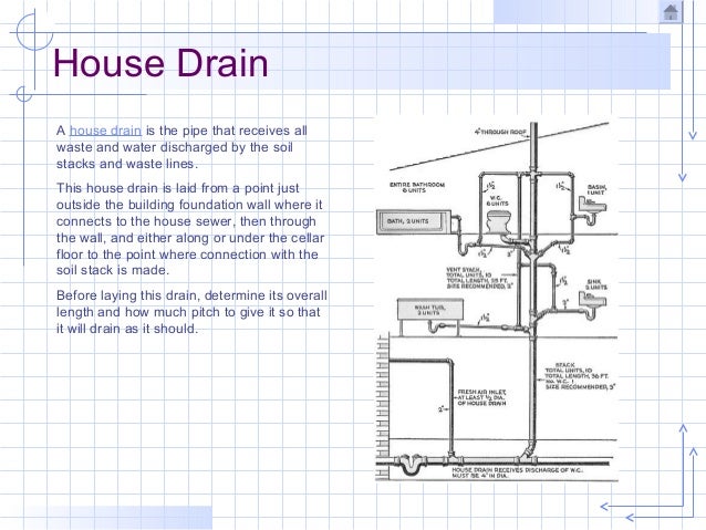 Grade8 plumbing Grade8 plumbing