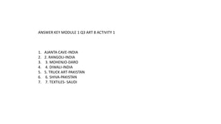 ANSWER KEY MODULE 1 Q3 ART 8 ACTIVITY 1
1. AJANTA CAVE-INDIA
2. 2. RANGOLI-INDIA
3. 3. MOHENJO-DARO
4. 4. DIWALI-INDIA
5. 5. TRUCK ART-PAKISTAN
6. 6. SHIVA-PAKISTAN
7. 7. TEXTILES- SAUDI
 