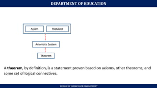 Postulate System Grade 8 Mathematical system- Third Quarter | PPTX
