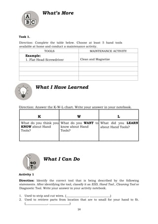14
What’s More
Task 1.
Direction: Complete the table below. Choose at least 5 hand tools
available at home and conduct a maintenance activity.
TOOLS MAINTENANCE ACTIVITY
Example:
1. Flat Head Screwdriver Clean and Magnetize
What I Have Learned
Direction: Answer the K-W-L chart. Write your answer in your notebook.
K W L
What do you think you
KNOW about Hand
Tools?
What do you WANT to
know about Hand
Tools?
What did you LEARN
about Hand Tools?
What I Can Do
Activity 1
Direction: Identify the correct tool that is being described by the following
statements. After identifying the tool, classify it as ESD, Hand Tool , Cleaning Tool or
Diagnostic Tool. Write your answer in your activity notebook.
1. Used to strip and cut wires. (_______________, ______________)
2. Used to retrieve parts from location that are to small for your hand to fit.
(_______________, ______________)
 