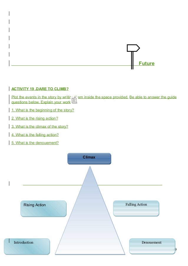English Grade 8 Q1 L1