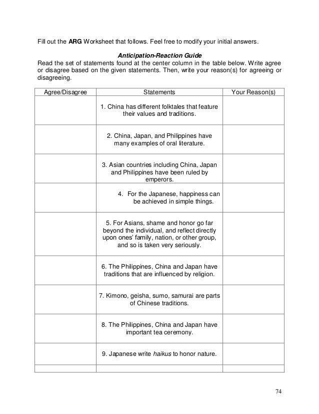 ENGLISH Grade 8 Q1 L2