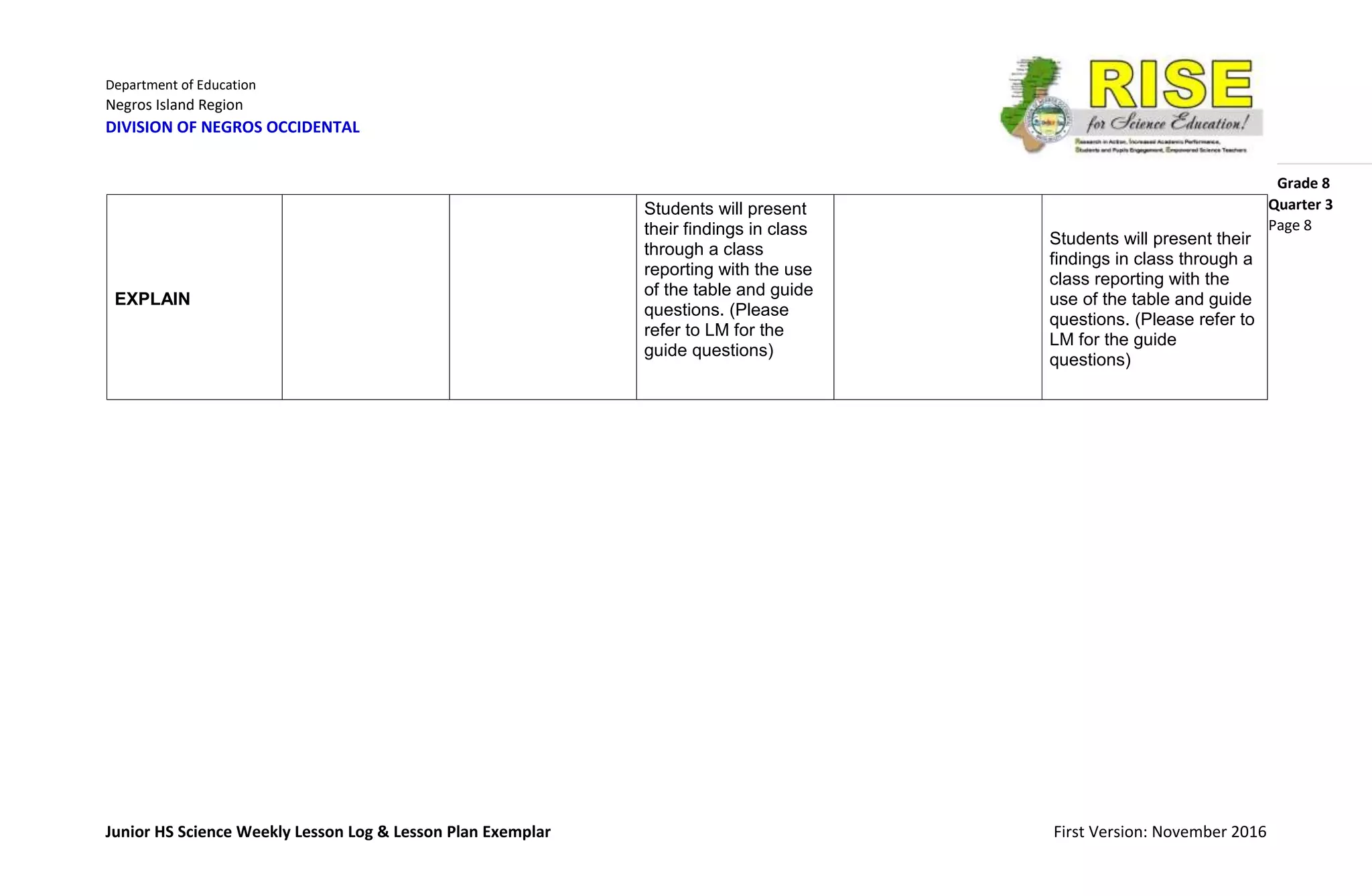 Department of Education
Negros Island Region
DIVISION OF NEGROS OCCIDENTAL
Grade 8
Junior HS Science Weekly Lesson Log & Lesson Plan Exemplar First Version: November 2016
Quarter 3
Page 8
EXPLAIN
Students will present
their findings in class
through a class
reporting with the use
of the table and guide
questions. (Please
refer to LM for the
guide questions)
Students will present their
findings in class through a
class reporting with the
use of the table and guide
questions. (Please refer to
LM for the guide
questions)
 