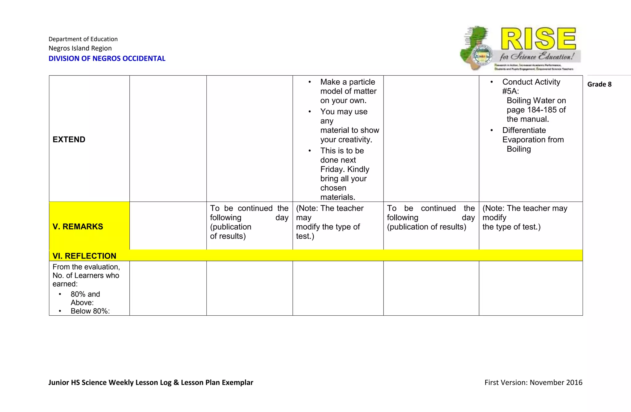 Department of Education
Negros Island Region
DIVISION OF NEGROS OCCIDENTAL
Grade 8
Junior HS Science Weekly Lesson Log & Lesson Plan Exemplar First Version: November 2016
EXTEND
• Make a particle
model of matter
on your own.
• You may use
any
material to show
your creativity.
• This is to be
done next
Friday. Kindly
bring all your
chosen
materials.
• Conduct Activity
#5A:
Boiling Water on
page 184-185 of
the manual.
• Differentiate
Evaporation from
Boiling
V. REMARKS
To be continued the
following day
(publication
of results)
(Note: The teacher
may
modify the type of
test.)
To be continued the
following day
(publication of results)
(Note: The teacher may
modify
the type of test.)
VI. REFLECTION
From the evaluation,
No. of Learners who
earned:
• 80% and
Above:
• Below 80%:
 