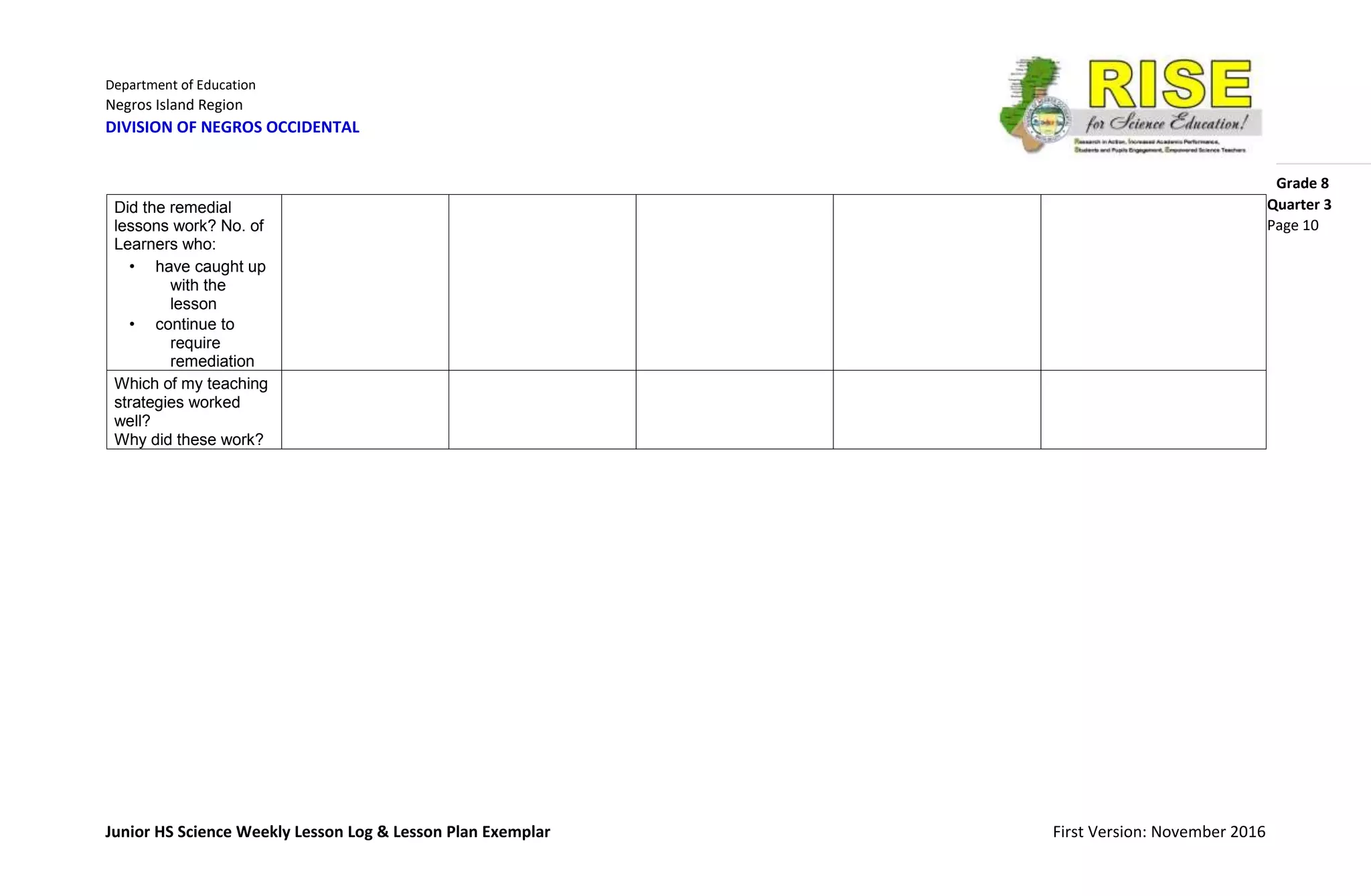 Department of Education
Negros Island Region
DIVISION OF NEGROS OCCIDENTAL
Grade 8
Junior HS Science Weekly Lesson Log & Lesson Plan Exemplar First Version: November 2016
Quarter 3
Page 10
Did the remedial
lessons work? No. of
Learners who:
• have caught up
with the
lesson
• continue to
require
remediation
Which of my teaching
strategies worked
well?
Why did these work?
 